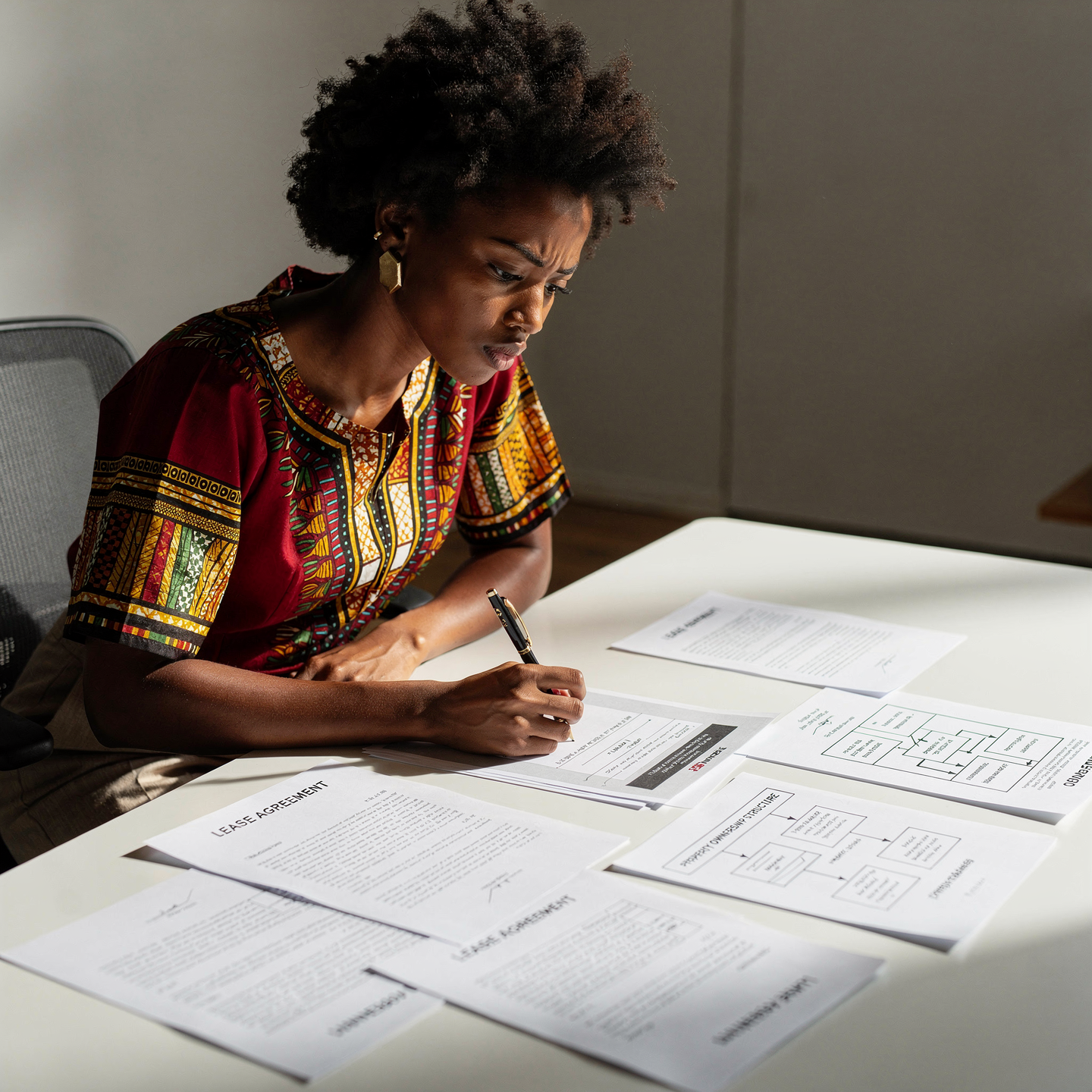 Understand what you're signing